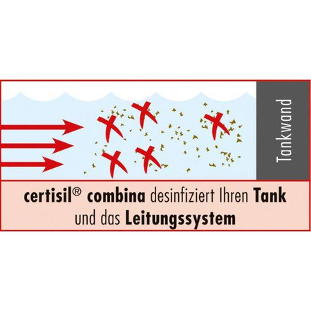 certisil combina