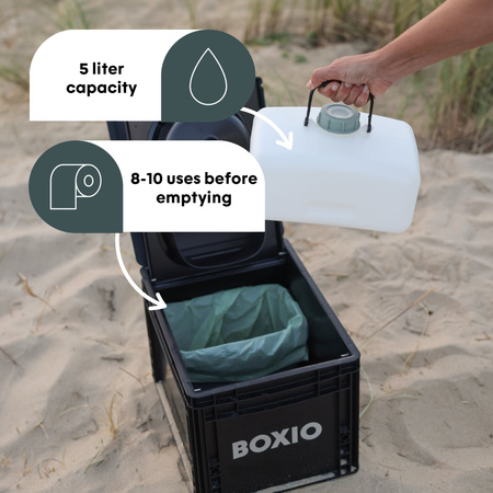 BOXIO TOILET PLUS - toaleta separacyjna Eurobox z zestawem startowym