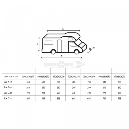 Brunner Design 12M motorhome cover 500-550 cm - 550 x 240 x 270 cm, 4-layer breathable fabric