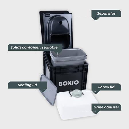 BOXIO TOILET - portable separating toilet in Eurobox format 40 x 30 x 28 cm