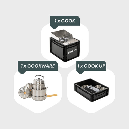 BOXIO COOK MAX+ - zestaw do gotowania: kuchenka gazowa, garnki, naczynia i sztućce dla 4 osób