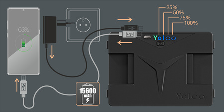 Yolco SC4B bateria modułowa do lodówek przenośnych - 15600 mAh, 170 Wh