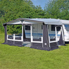 All-Season Awning Grönland