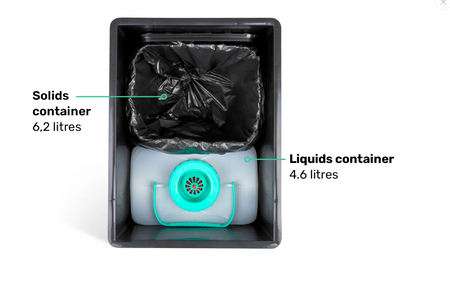 TROBOLO BilaBox Toaleta separacyjna w formacie Eurobox 2,9 kg - van, kamper i biwak