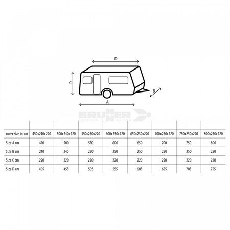 Pokrowiec na przyczepę kempingową Brunner Design 12M 500-550 cm - 550 x 250 x 220 cm, 4-warstwowa włóknina, oddychający