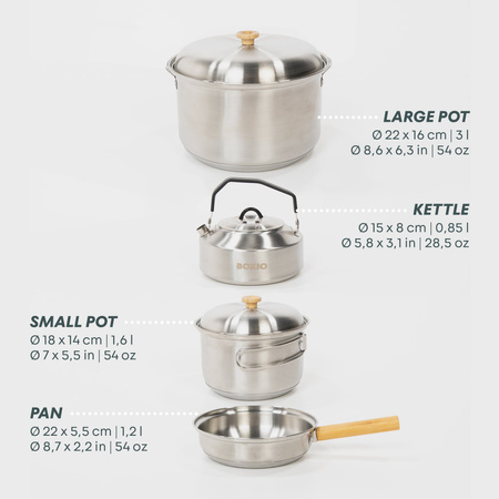BOXIO COOK PLUS - gas stove in a Eurobox with BOXIO COOKWARE pot set